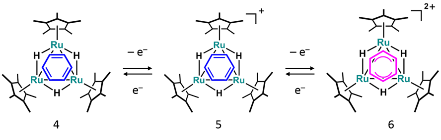 face-capping_benzene