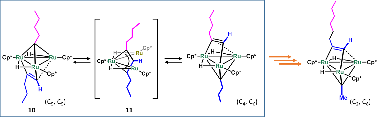 methine migration